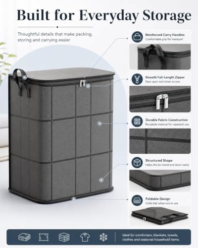 XL 140L Moving Storage Bag - Foldable Large Capacity Clothes & Comforter Organizer