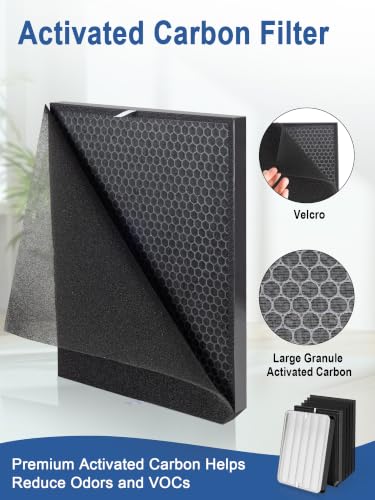 Air Purifier Filter Set Compatible with Air Doctor 3500 Series - Includes Pre-Filter & Activated Carbon Filter