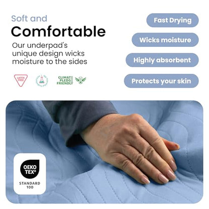 IMPROVIA® Washable Underpads, Heavy Absorbency Reusable Incontinence Pads for Kids, Adults, Elderly, and Pets, Waterproof Protection Floor (Blue, 18"x24" (Pack of 4))