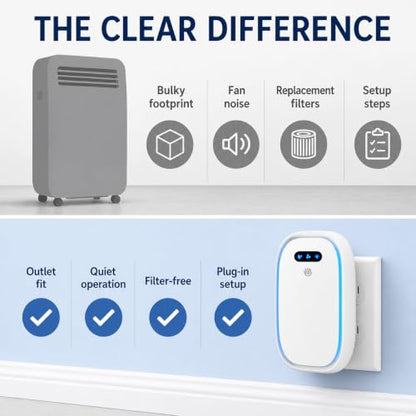 White Plug-In Negative Ion Air Purifier 4 Pack - Odor Eliminator & Quiet Home Freshener