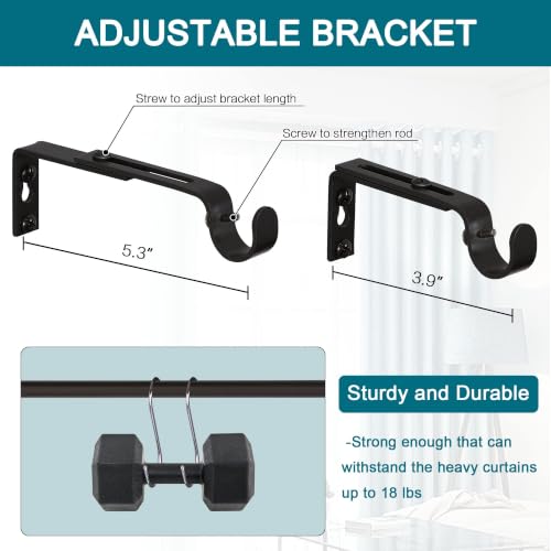 Turquoize 2-Pack Adjustable Curtain Rod Set for Single Windows - Matte Black, 30-48 Inches with Finials
