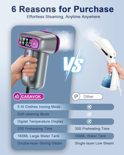 Handheld Travel Garment Steamer for Clothes - Grey, 1200W, 5 Modes, Large Water Tank