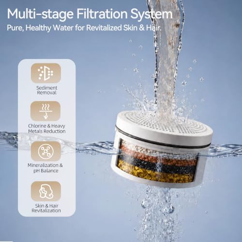 JDO Bath Filter for Tub Faucet - Matte Black Upgraded 3000 Gallon Water Filter