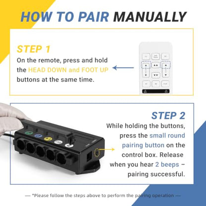 Adjustable Bed Remote Control HJH55 & HJC18 for Richmat Systems, Incl LED & USB