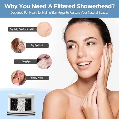 MakeFit Silver Filtered Shower Head with Upgraded Activated Carbon Filter - High Pressure Rain Shower with 7 Settings for Hard Water