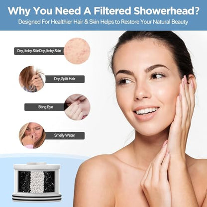 MakeFit Silver Filtered Shower Head with Upgraded Activated Carbon Filter - High Pressure Rain Shower with 7 Settings for Hard Water