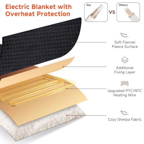 Wearable Heated Blanket with Foot Pocket - Grey 50x70 Inches