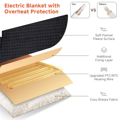 Wearable Heated Blanket with Foot Pocket - Grey 50x70 Inches