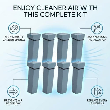 8 Pack Air Purifier Filter Replacement Carbon Filter Cartridges