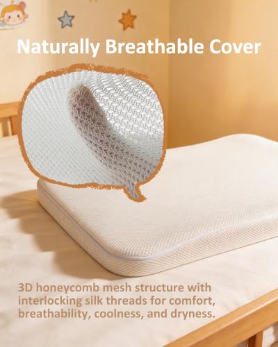 BabyAid 32x18 Inch Rectangular Breathable 3D Airflow Bassinet Mattress - Compatible with Multiple Brands