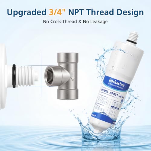 Water Filter Cartridge Replacement for Aqua-Pure AP430SS 3-Pack