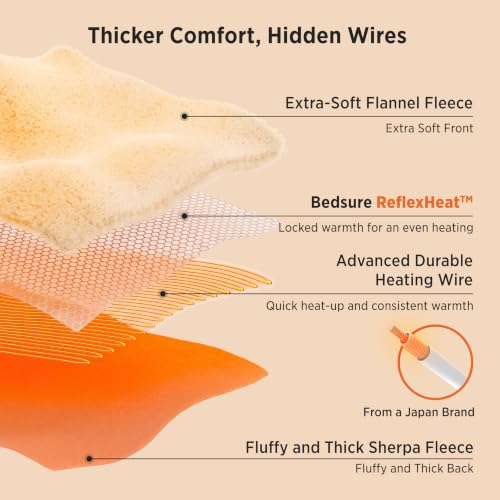 Bedsure HeatX Electric Throw Blanket with Preheat - Grey, 01 - Throw