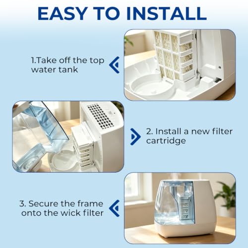 Humidifier Filter Replacement Pack of 6 for RELION & Compatible Models