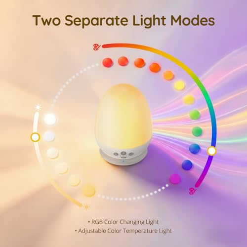 Night Light with 18 White Noise Sounds, RGB Egg Lamp - White