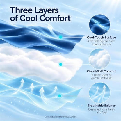 Cooling Queen Size Comforter 90x90 Reversible Lightweight Breathable Blanket