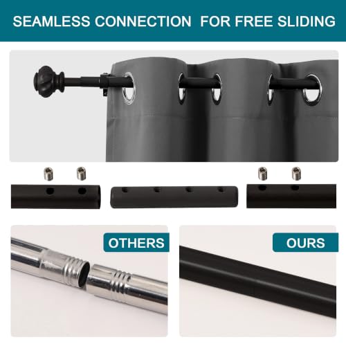 Turquoize 2-Pack Adjustable Curtain Rod Set for Single Windows - Matte Black, 30-48 Inches with Finials