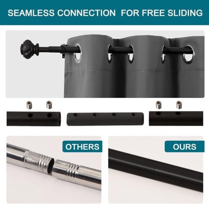 Turquoize 2-Pack Adjustable Curtain Rod Set for Single Windows - Matte Black, 30-48 Inches with Finials