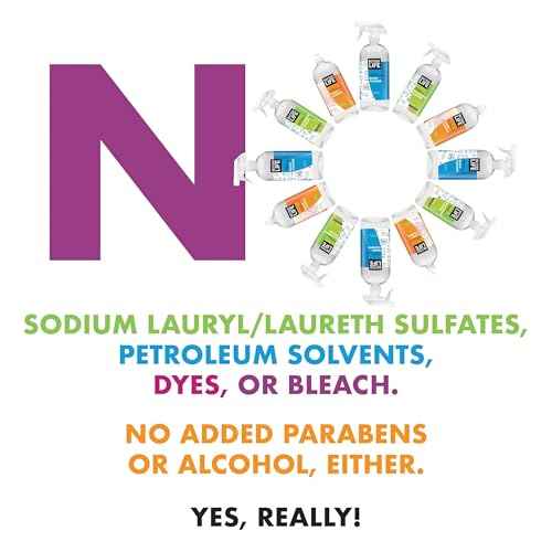 Better Life All Purpose Cleaner Concentrate- Multipurpose Home and Kitchen Cleaner for Glass, Countertops, Appliances, Upholstery & More - 32oz Clary Sage & Citrus Concentrate