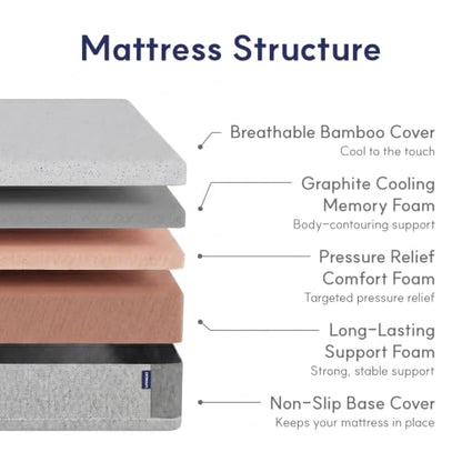 Queen Memory Foam Mattress in a Box - 10 Inch Cooling Bamboo Cover