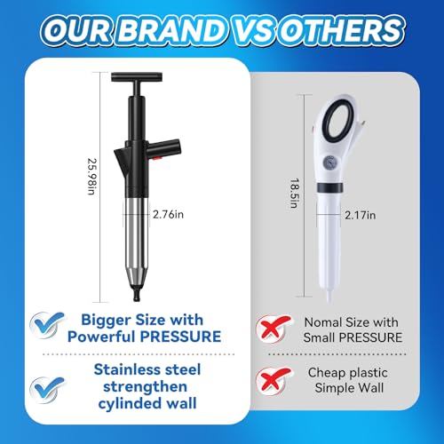 EXPBSYOU Black High Pressure Toilet Plunger with Visual Barometer - Stainless Steel Air Drain Blaster for Clogged Toilets and Drains