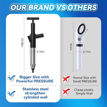 EXPBSYOU Black High Pressure Toilet Plunger with Visual Barometer - Stainless Steel Air Drain Blaster for Clogged Toilets and Drains