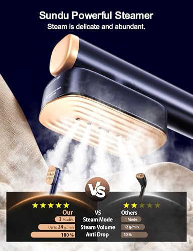 Travel Clothes Steamer with Dual Water Tanks - 180ml + 100ml, Wrinkle Removal, Royal Blue