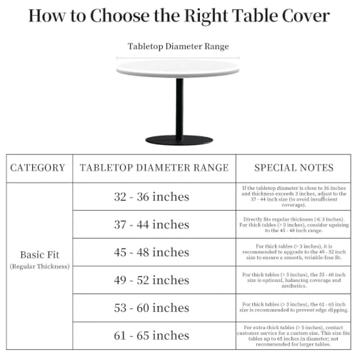 Gingerbread Christmas Fitted Tablecloth 60 Inch Waterproof Elastic Edge