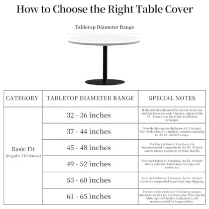 Gingerbread Christmas Fitted Tablecloth 60 Inch Waterproof Elastic Edge