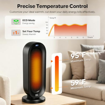 1500W Ceramic Space Heater with Thermostat and Oscillation for Small Rooms