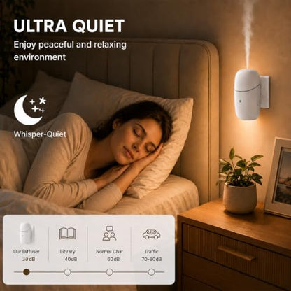 Waterless Essential Oil Diffuser with Night Light - Quiet Wall Aromatherapy