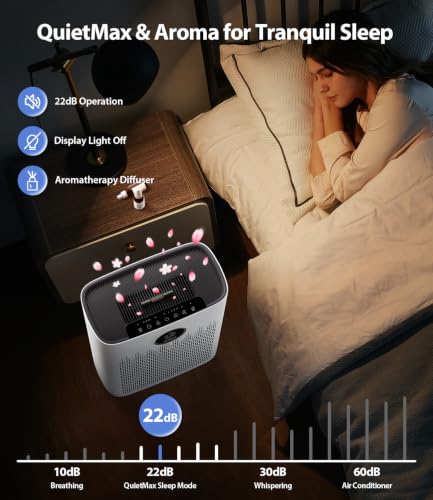 Large Room Air Purifier Up to 2400 Sq Ft with HEPA Filter and Smart Air Quality Monitoring