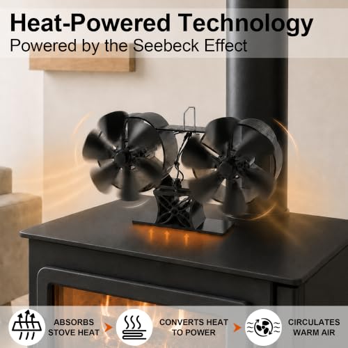 Wood Stove Fan with 12 Blades Dual Motor Heat Powered Fireplace Fan