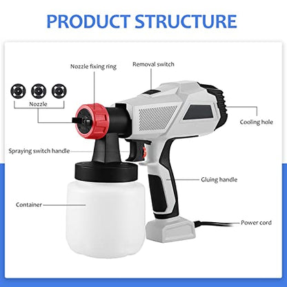 Chocolate Spray Gun for Cake Decorating and Industrial Use - Portable Airbrush
