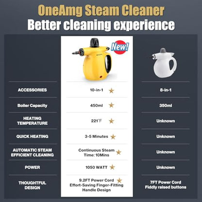 Handheld Steam Cleaner 450ml Tank with 10 Accessories for Home & Car Cleaning