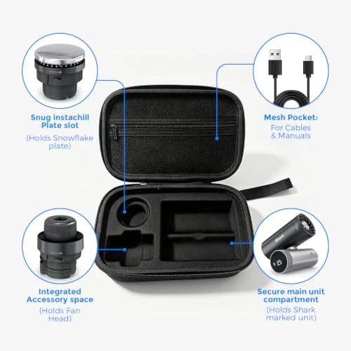 Hard Carrying Case for Shark Chill Pill Fan - Bag-Black Variation