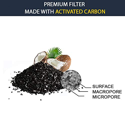 GoldTone Charcoal Water Filter Compatible with KitchenAid KCM111WF Coffee Maker and Brewer, Fits KCM111 and KCM112 (12 Pack)