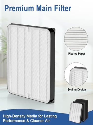 Air Purifier Filter Set Compatible with Air Doctor 3500 Series - Includes Pre-Filter & Activated Carbon Filter
