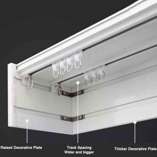 Wall Mount Curtain Pelmet Box Ceiling Double Track Cover 1.9m - Silver Finish
