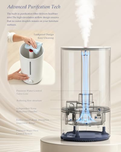 4L Cool Mist Humidifier for Bedroom & Home Quiet Top Fill & Easy Cleaning