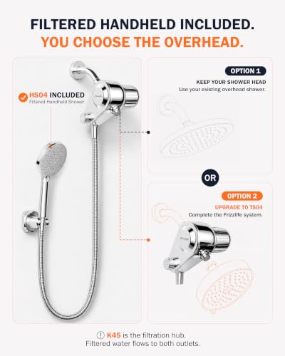 Frizzlife Dual-Outlet Shower Filter with Handheld Sprayer - Polished Chrome, K45+HS04
