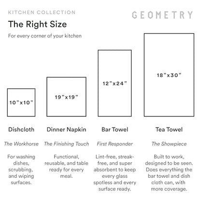 GEOMETRY Christmas Kitchen Towels 2-Pack Peppermint Pines Microfiber Quick Dry Set - 18x30 Inches