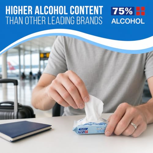 Mini Hand Sanitizer Wipes 8 Pack - Alcohol Wipes Travel Disinfectant, Fragrance-Free, 48 Total