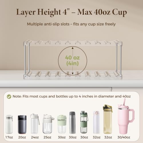 Clear 3-Tier Stackable Water Bottle Organizer Holder for Cabinets
