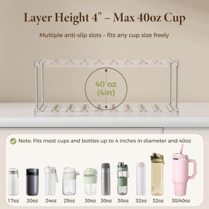 Clear 3-Tier Stackable Water Bottle Organizer Holder for Cabinets