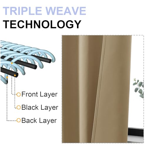 Simplebrand Ava Hot Pink Short Blackout Curtains for Bedroom 54 Inches Long 2 Panels Set, Solid Thermal Insulated, Energy Saving Window Treatment Curtains Blackout Drapes, W40 x L54 Inch