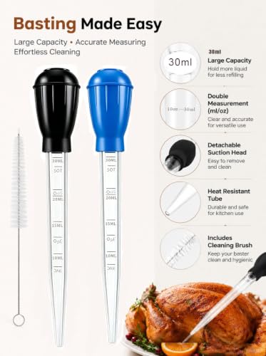 Large Silicone Turkey Baster with Measurement Syringe for Cooking & Grilling