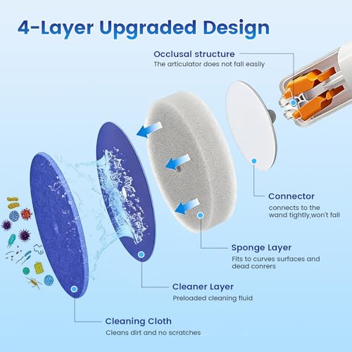 Disposable Toilet Brush System with 2 Reusable Handles & 48 Refills