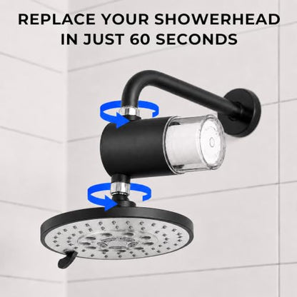 BodyLUV Ultra Shower Head Water Filter - Removes PFAS, Chlorine, Heavy Metals, NSF Certified, Korean Design