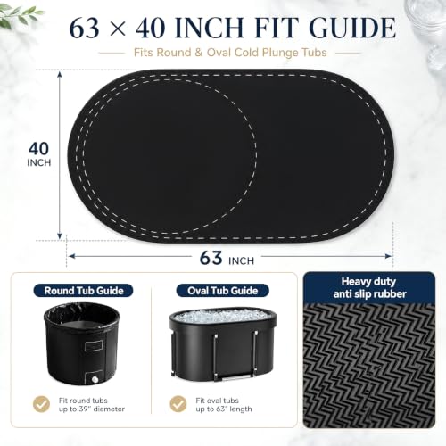 Heavy Duty Rubber Cold Plunge Tub Mat for Ice Bath - 63 x 40 inches