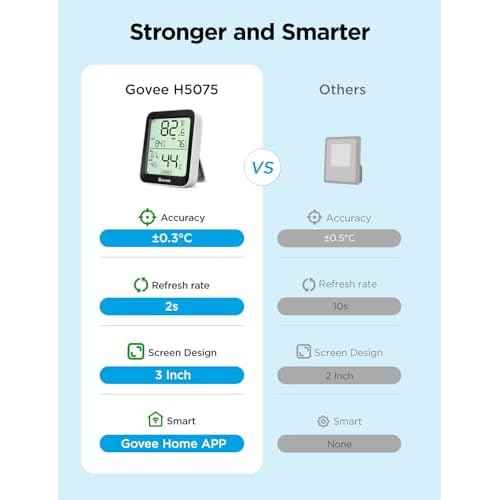 Fiskars Detail Craft Knife, Cool Gifts for Brother, Included with Protective Cover, 8", Exacto Knife for Crafting, Orange